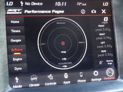 2020 Dodge Charger Scat Pack