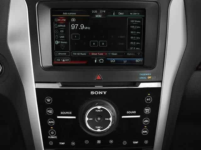 2014 Ford Explorer Limited