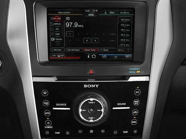 2014 Ford Explorer Limited