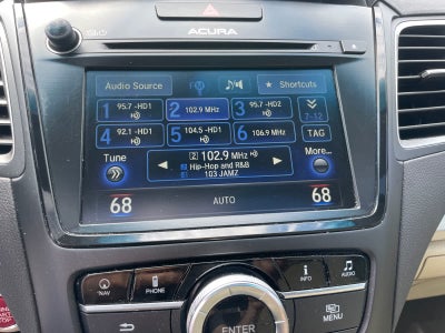 2016 Acura RDX Base